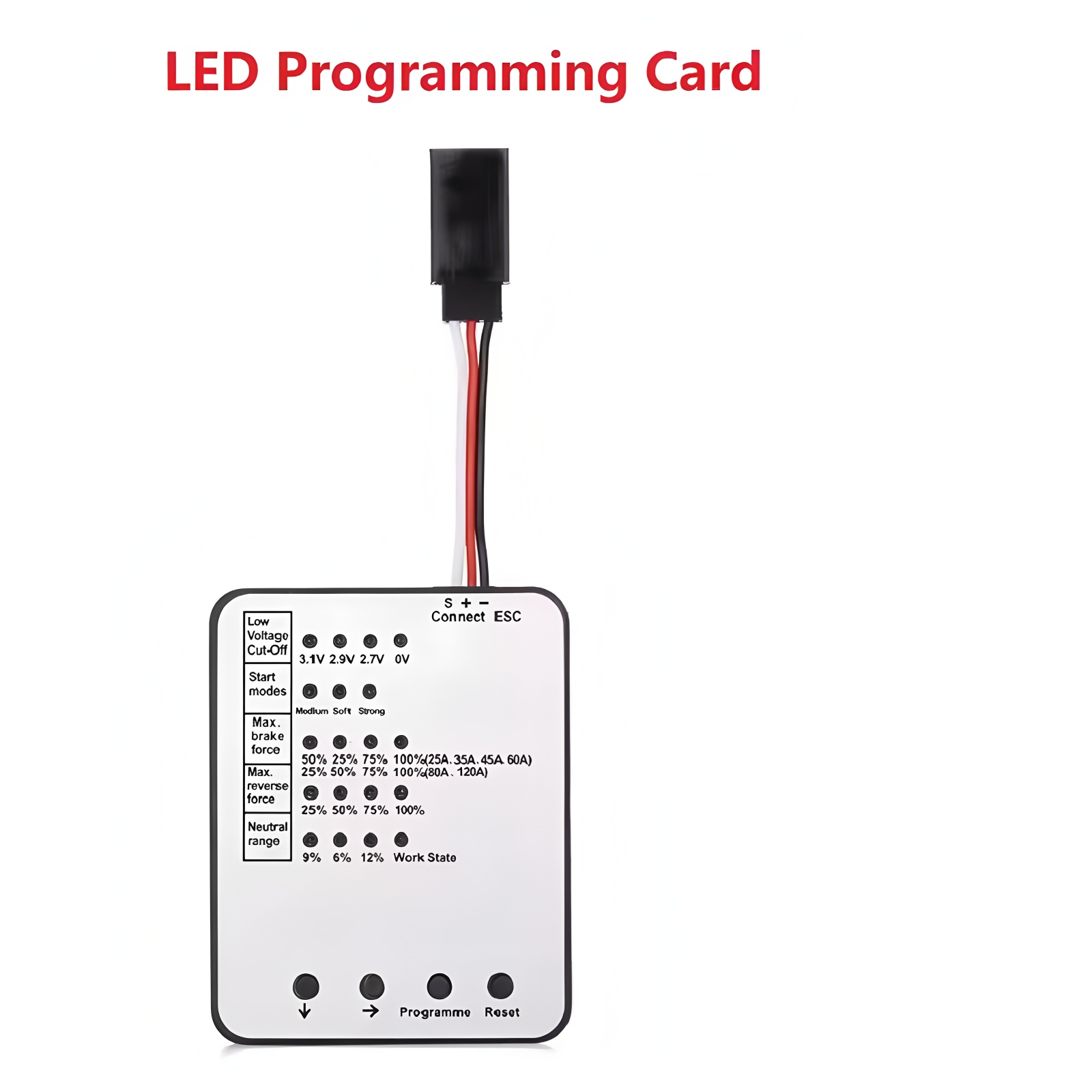 Carte de programmation LED Sur - Rc Hobby Grade Plane avis et prix